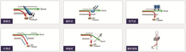 長沙領達電子科技有限公司,長沙連續(xù)式噴碼設備供應,大字符噴碼機圖供應,激光噴碼機供應